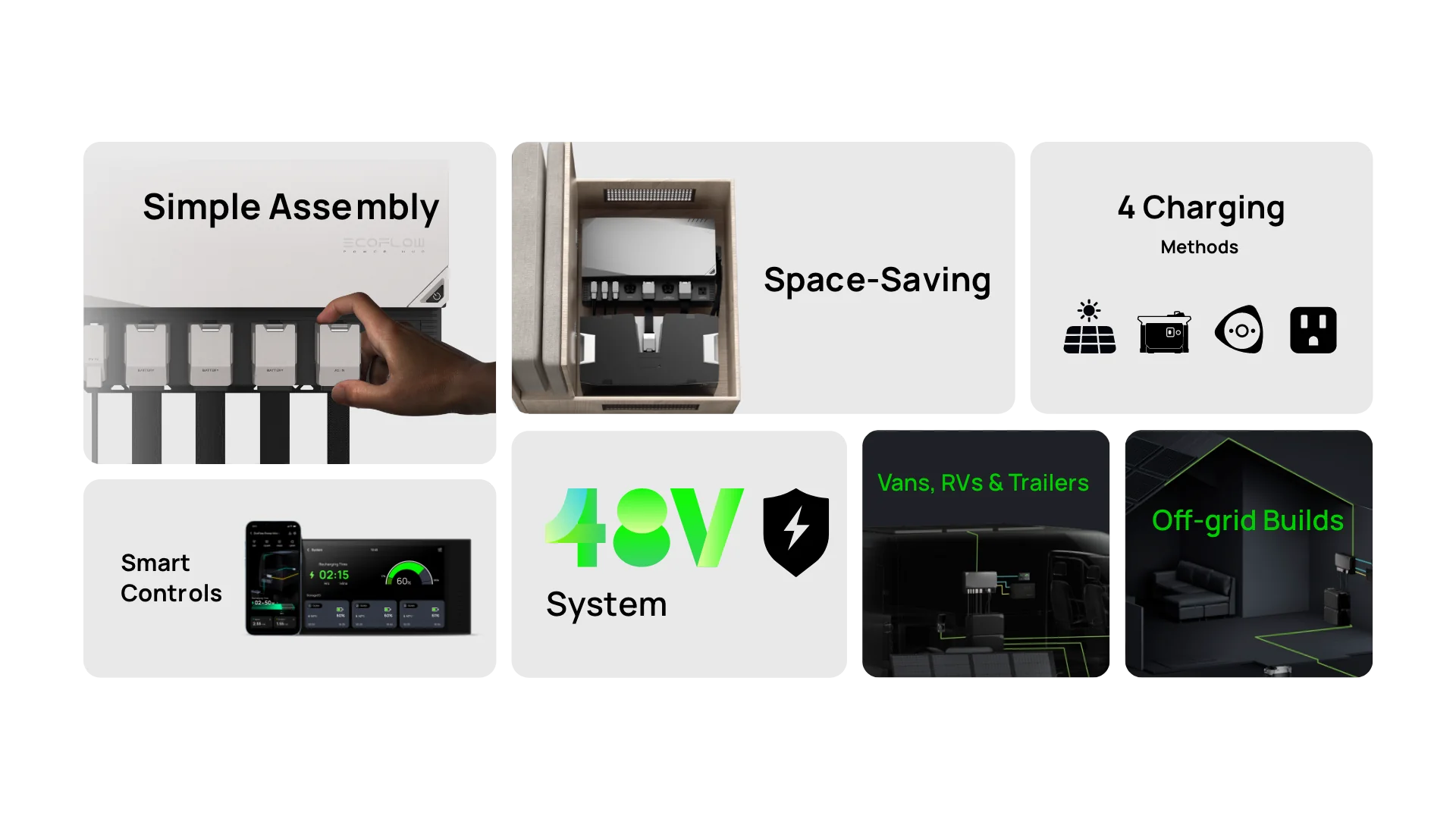 Features of an Ecoflow power kit