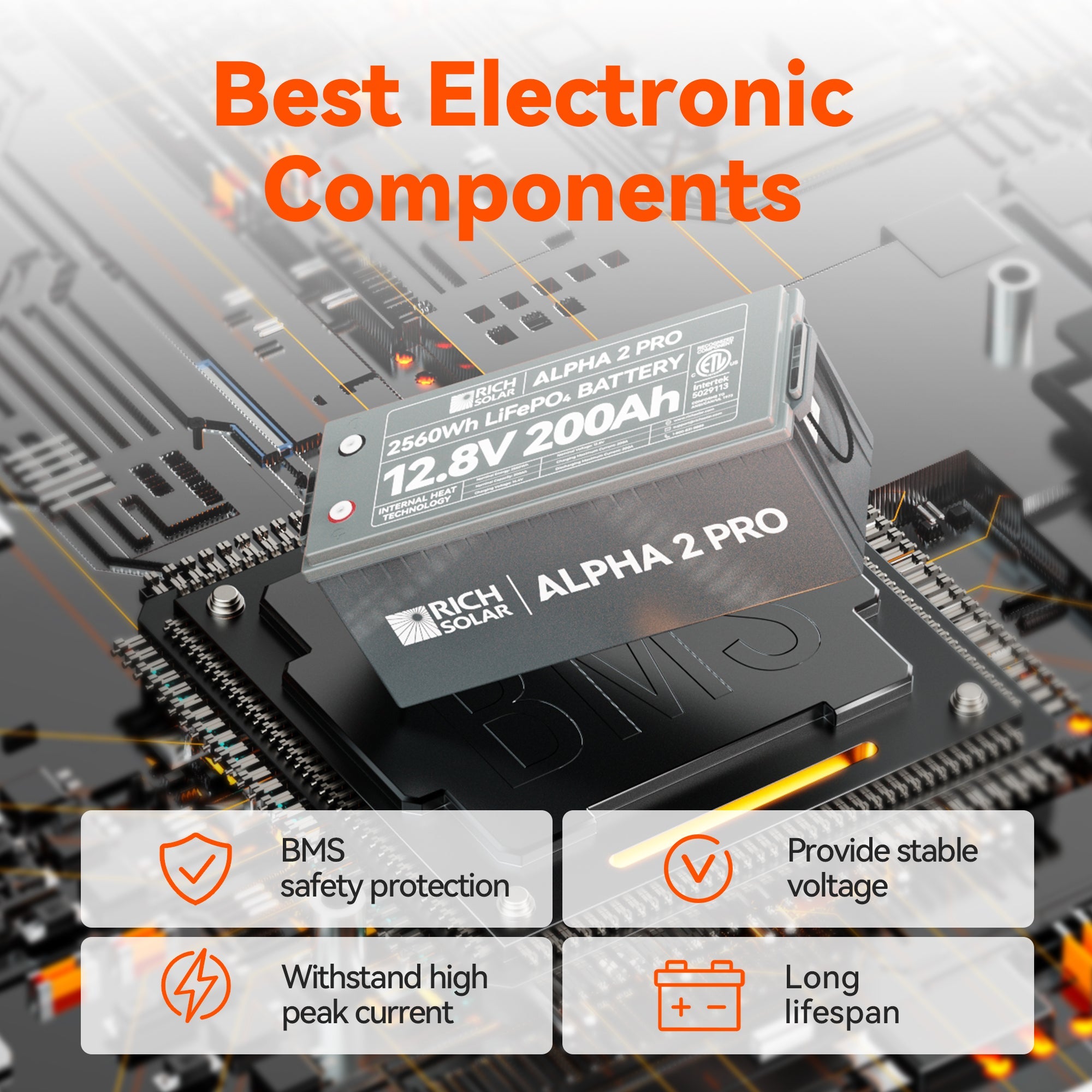 High-Performance Lithium Battery for Solar, Marine, and Portable Power Solutions