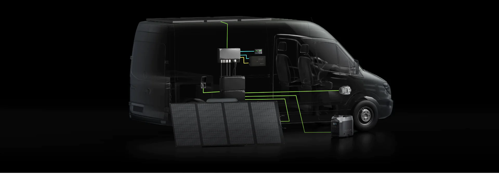 A portable 10kWh power kit from EcoFlow, optimized for adventure vans and overland vehicles.