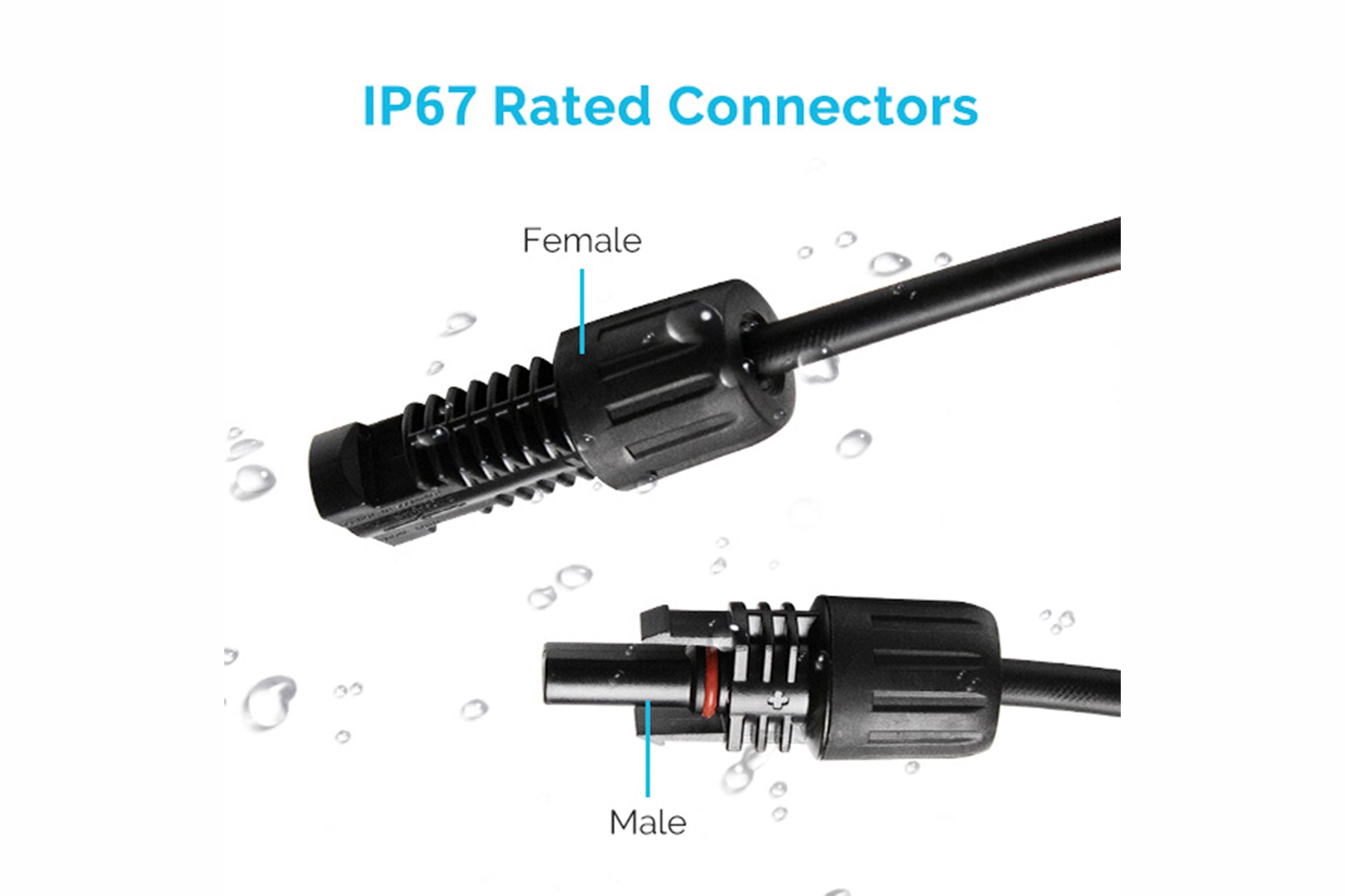 Renogy 100 Watt 12v Solar Panel IP67 Mc4 Connectors