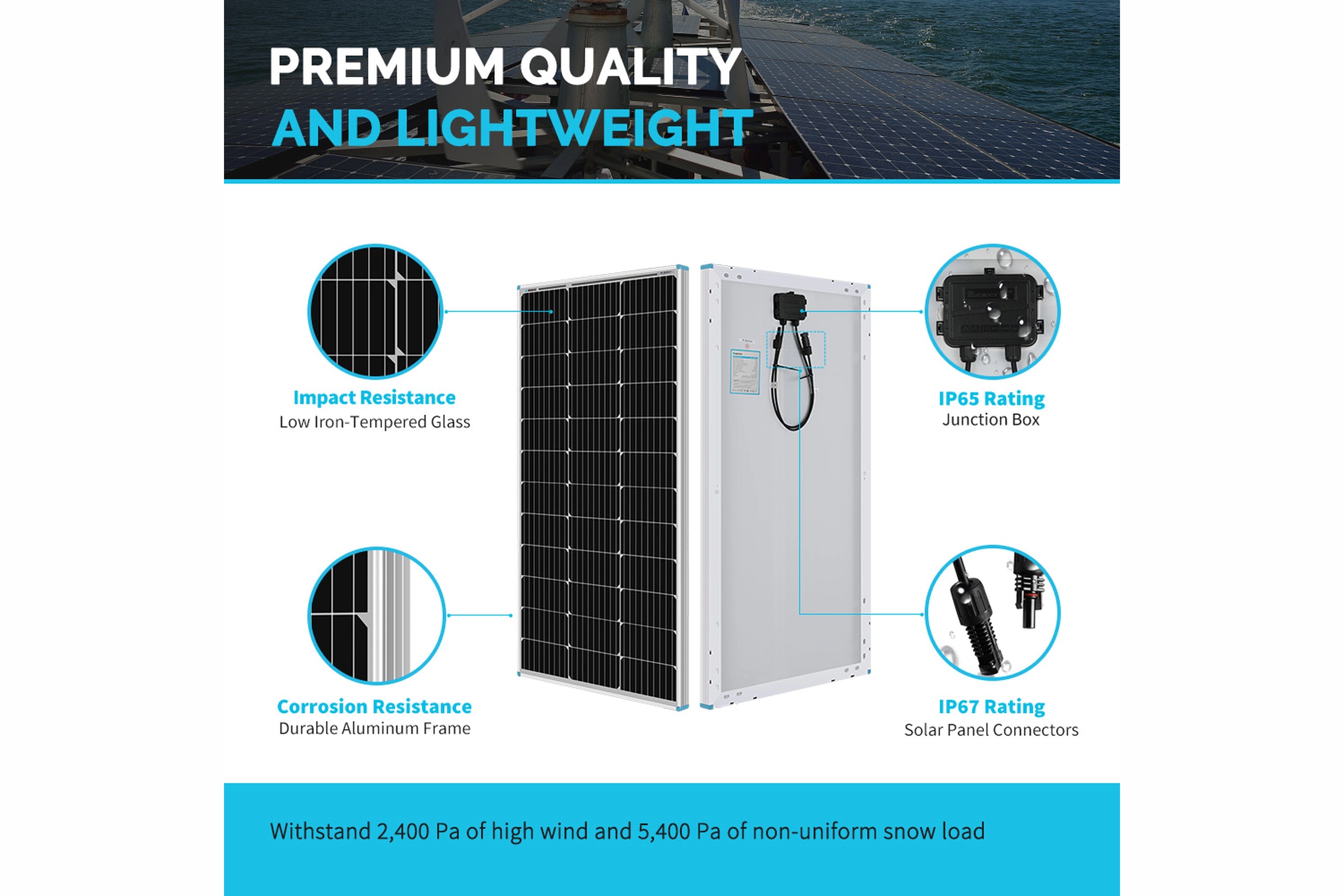Renogy 100 Watt 12v Solar Panel Compact Features