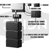 EcoFlow Gen 2 Power Kit with stacked 15kWh battery setup and full component layout, sold by Orion Van Gear with free shipping.