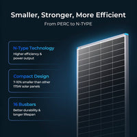 Solar panel with N-Type technology features on a dark background