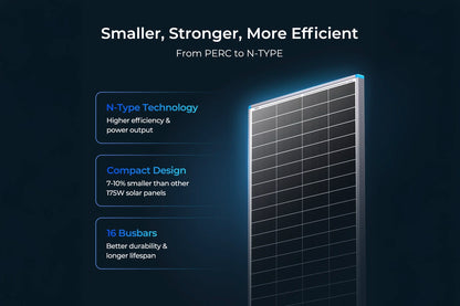 Solar panel with N-Type technology features on a dark background
