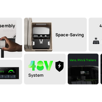 Features of an Ecoflow power kit