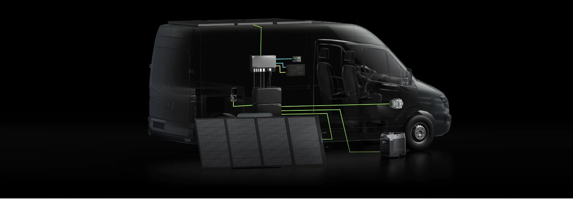 A van with ecoflow power kit and solar - schmatic