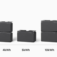 Ecoflow power kit battery options