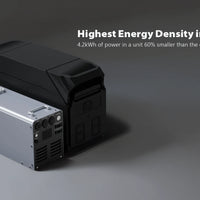 Two battery packs with text highlighting energy density on a gray background