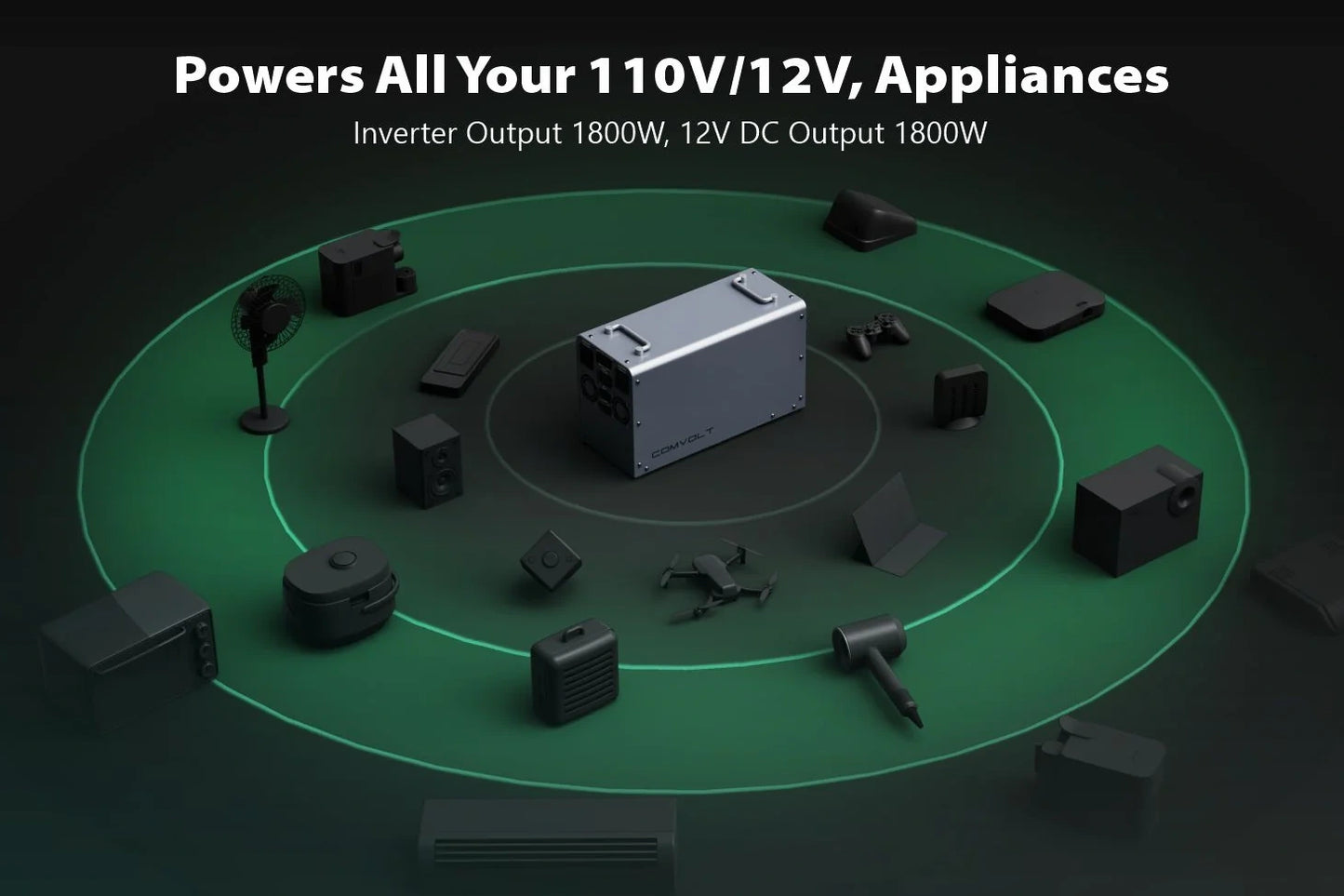 Comvolt 4200 Portable Power Station |  12v 328AH