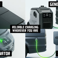 Ecoflow Powerkit can be charged with solar, generator, alternator, and shore power to stay charged all the time