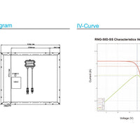 A technical diagram page showing a module cross-section with dimensions, a side profile, and an IV-curve characteristic graph labeled for RNG-50D-SS voltage and current data.