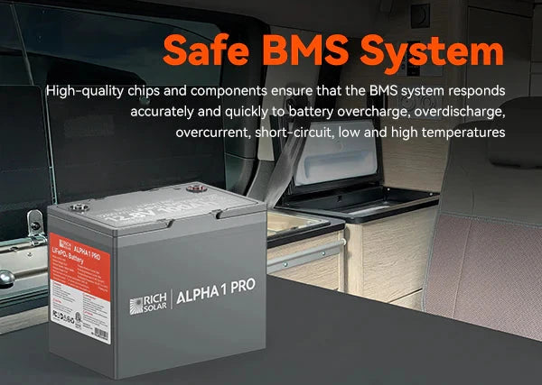 12V 100Ah Battery with BMS Protection and Real-Time Monitoring via App
