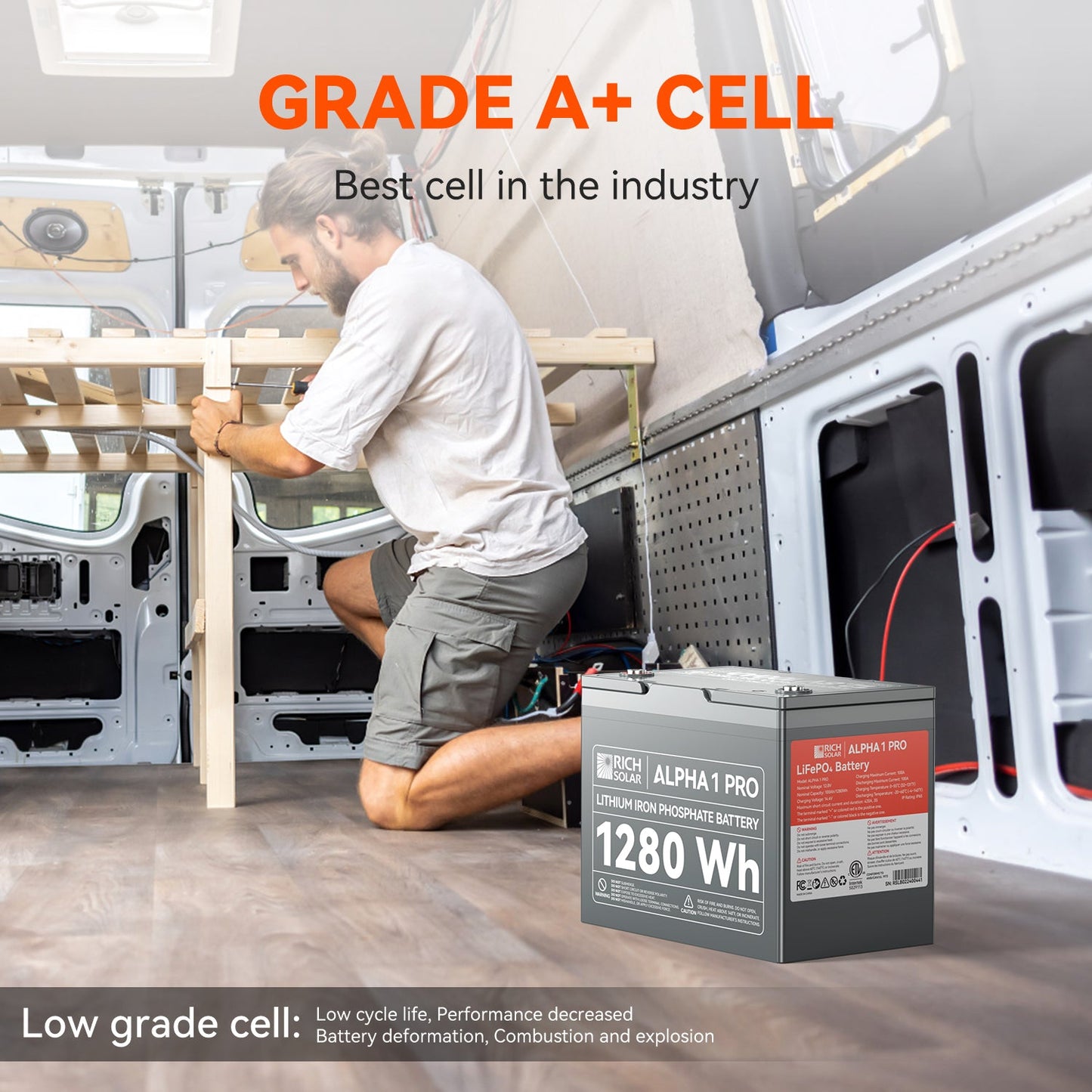 A+ Grade Cells LiFePO4 Battery for RV, Van, and Off-Grid Applications