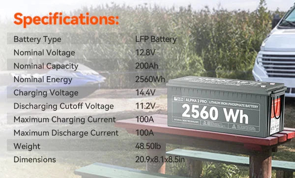 Alpha 2 battery Specs