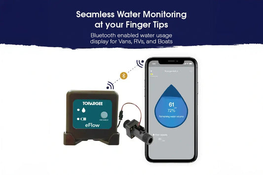Bluetooth-enabled water usage display for vans, RVs, and boats with smartphone app on a white background.