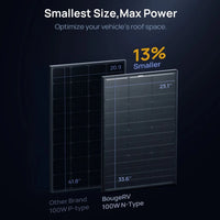 100w BougeRV solar panel sizing comparison to other panels