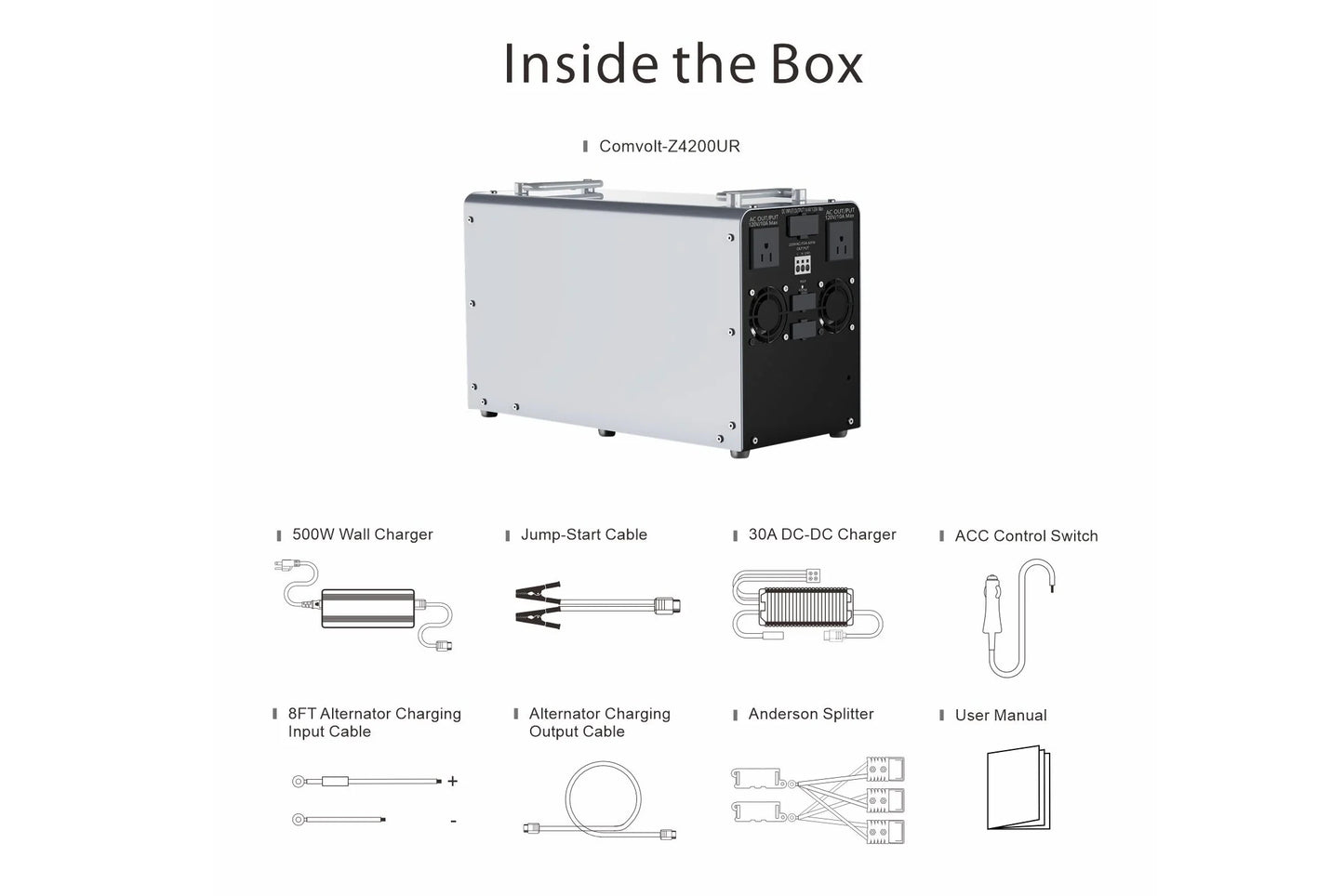 Comvolt 4200 Portable Power Station |  12v 328AH
