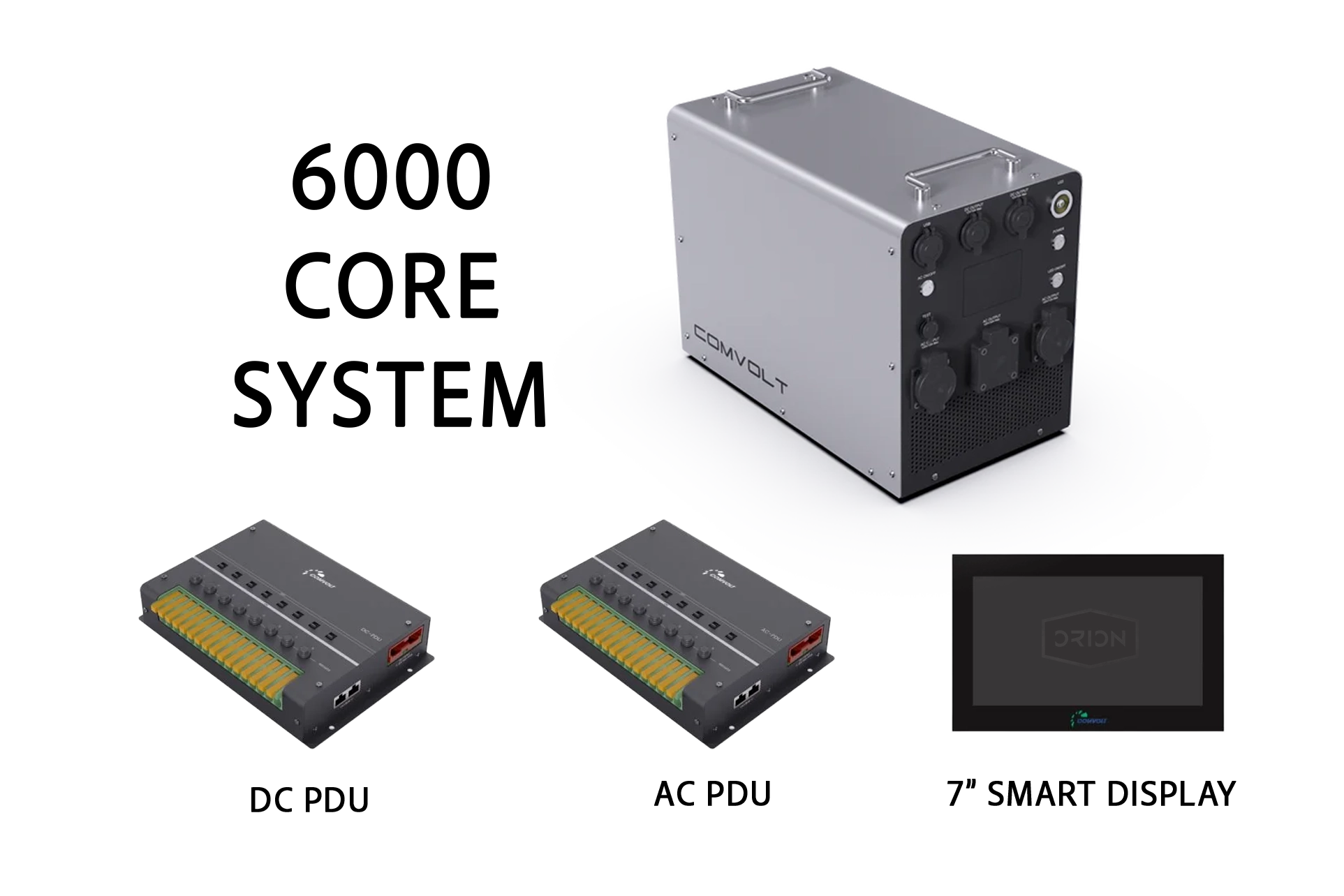 comvolt power station components including a 6000 core system, DC PDU, AC PDU, and 7-inch smart display on a white background.