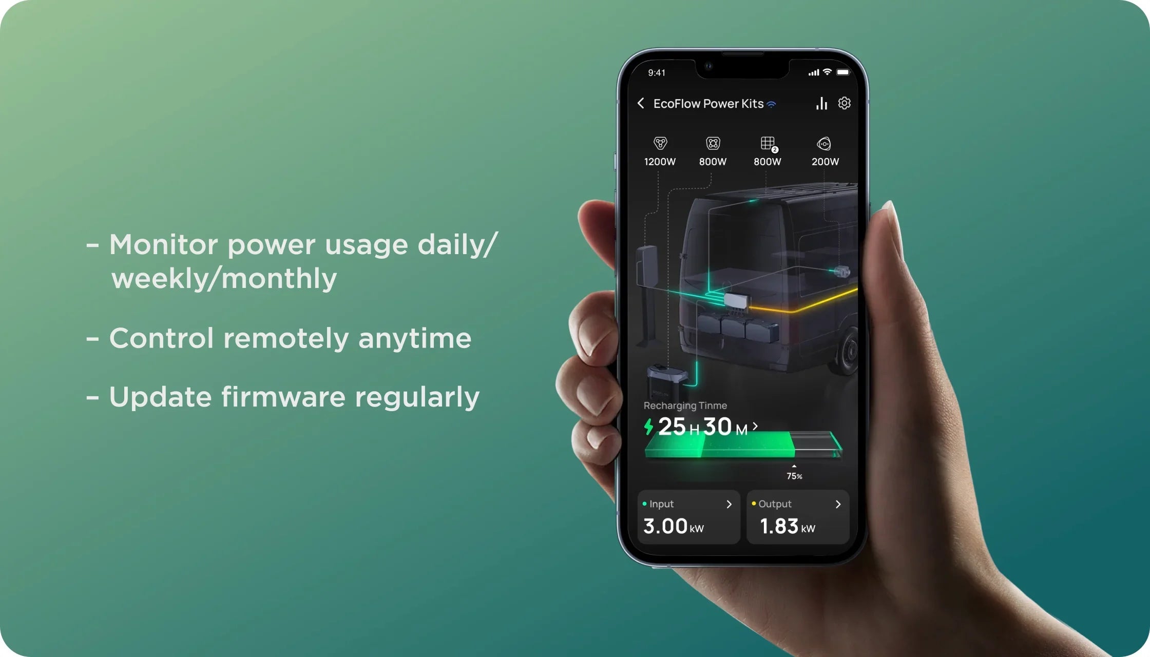 EcoFlow 10kWh power kit designed for van conversions and mobile solar power installations.