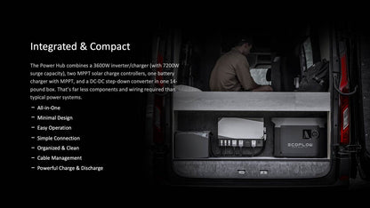 Image of the EcoFlow 10kWh battery storage unit, ideal for RVs, vans, and off-grid cabins.