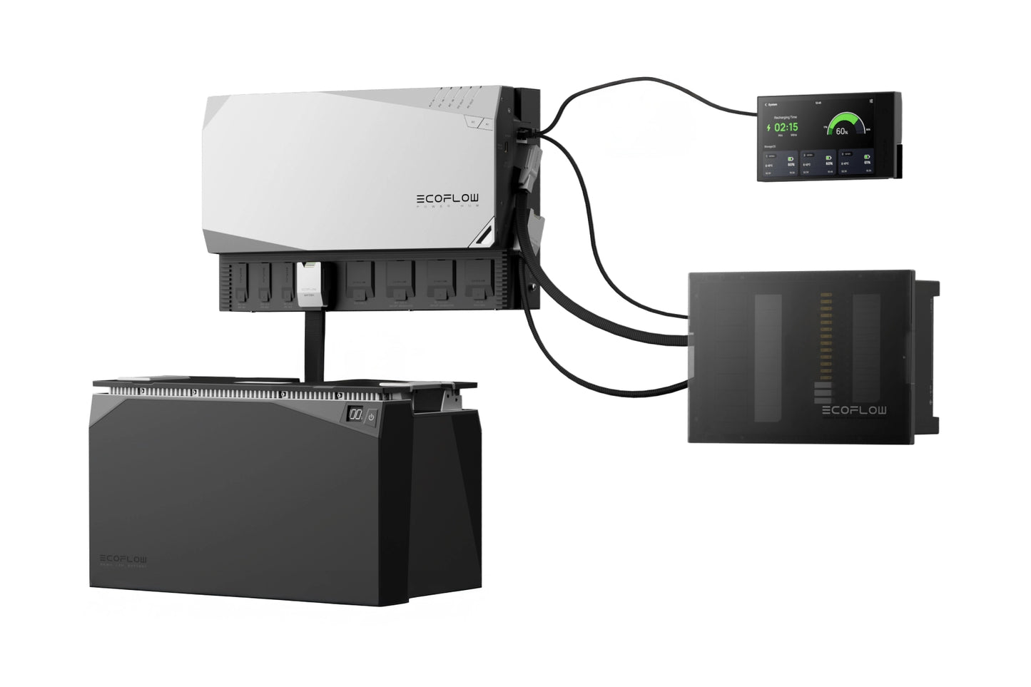 EcoFlow 5kVA Power Kit core components including Power Hub, battery, AC/DC distribution panel, and touchscreen monitor.