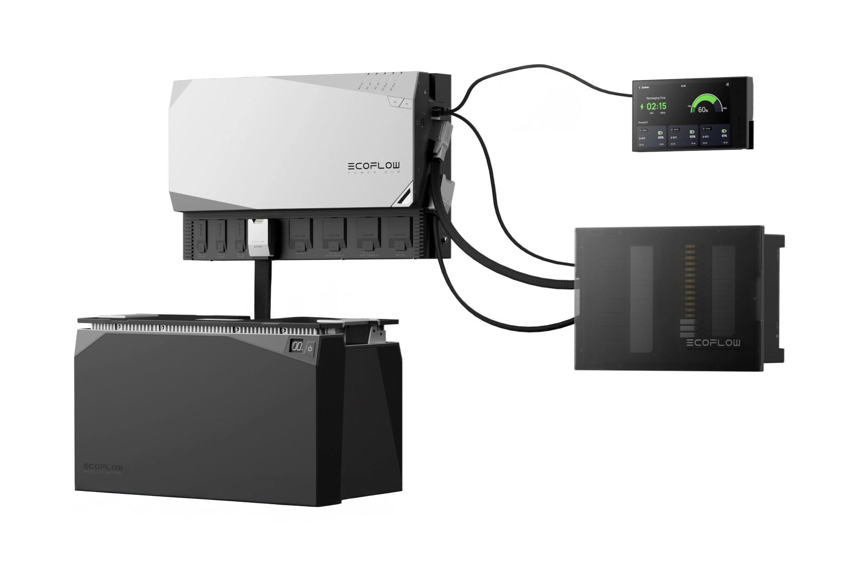 EcoFlow 5kVA Power Kit core components including Power Hub, battery, AC/DC distribution panel, and touchscreen monitor.