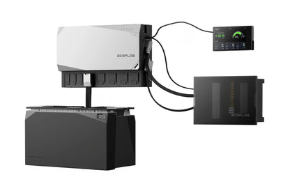EcoFlow 5kVA Power Kit core components including Power Hub, battery, AC/DC distribution panel, and touchscreen monitor.