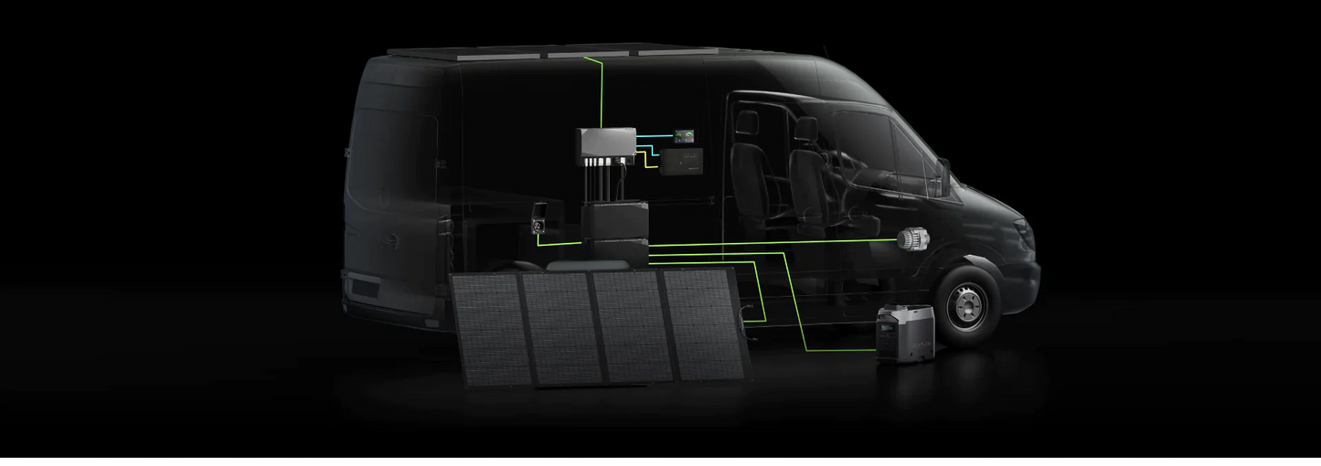  A portable 10kWh power kit from EcoFlow, optimized for adventure vans and overland vehicles.