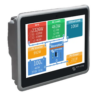 Digital display showing energy system status with colorful labels and data on a white background