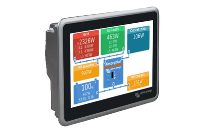 Digital display showing energy system status with colorful labels and data on a white background