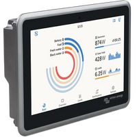 Digital display screen with energy monitoring software on a white background