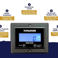 Topargee water capacity monitor with features listed on a white background