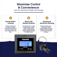 Hardwired fresh water tank gauge for van, RV, trailer, or boat