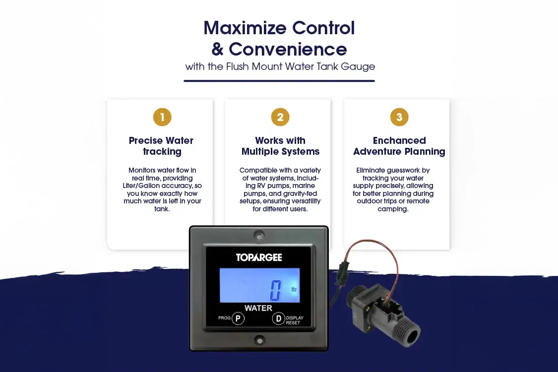 Hardwired fresh water tank gauge for van, RV, trailer, or boat