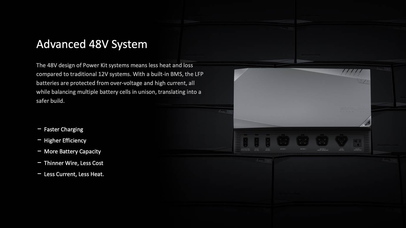 explanation of ecoflow power kit 48v features and benefits over 12v or 24v systems