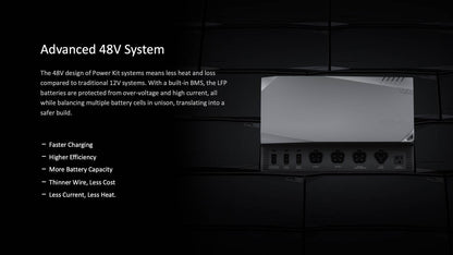 EcoFlow 15kWh Power Kits (Gen 1)