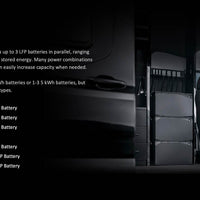 Ecoflow power kit stackable batteries in van