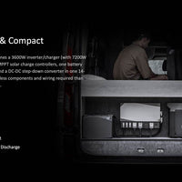 Integrated and compact ecoflow power kit features