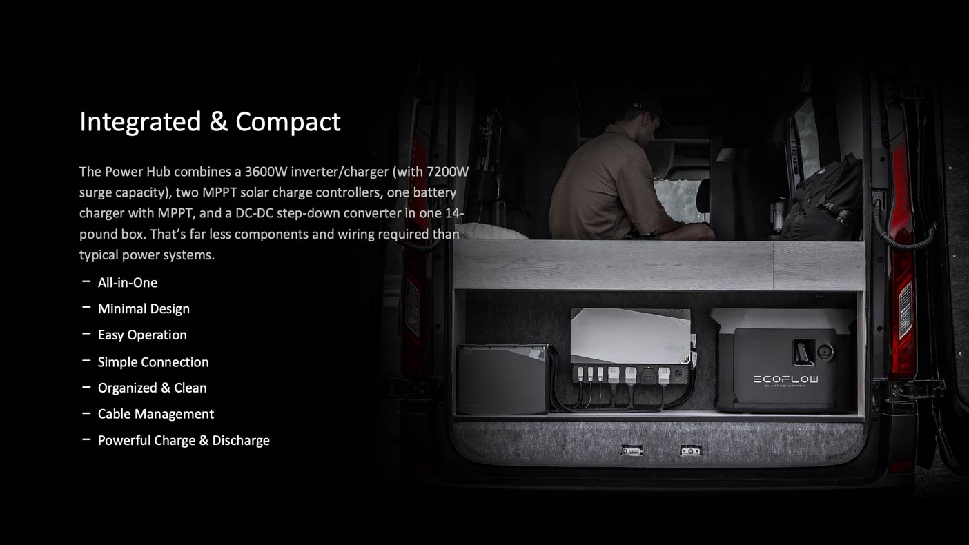 Integrated and compact ecoflow power kit features