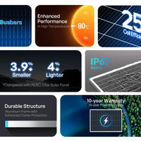 Collection of solar panel features with text and graphics on a white background