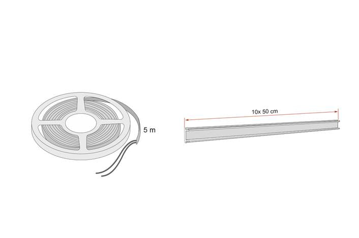 Close-up view of the LED light strip and PVCFiamma F80S/F65L awning diagram, showing size of LEDs