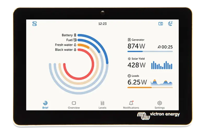 Digital display screen with energy monitoring software on a white background, featuring the Victron Energy logo.