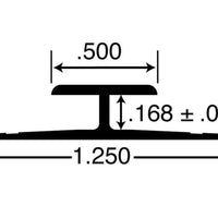 Orion H channel measurements for walkable solar panels