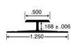 Orion H channel measurements for walkable solar panels