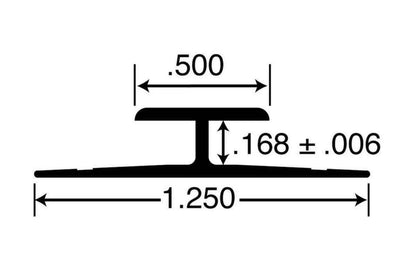 Orion H channel measurements for walkable solar panels
