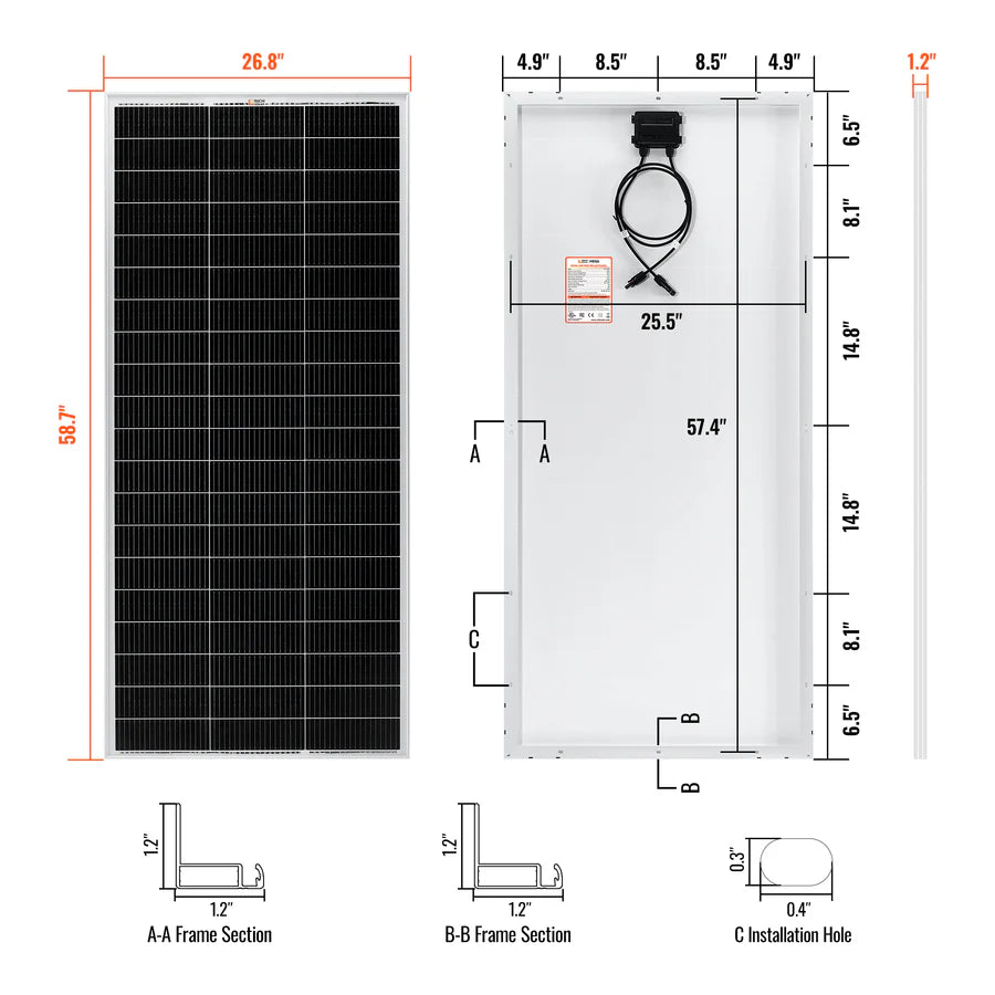 Rich 200w 24v panel dimensions 