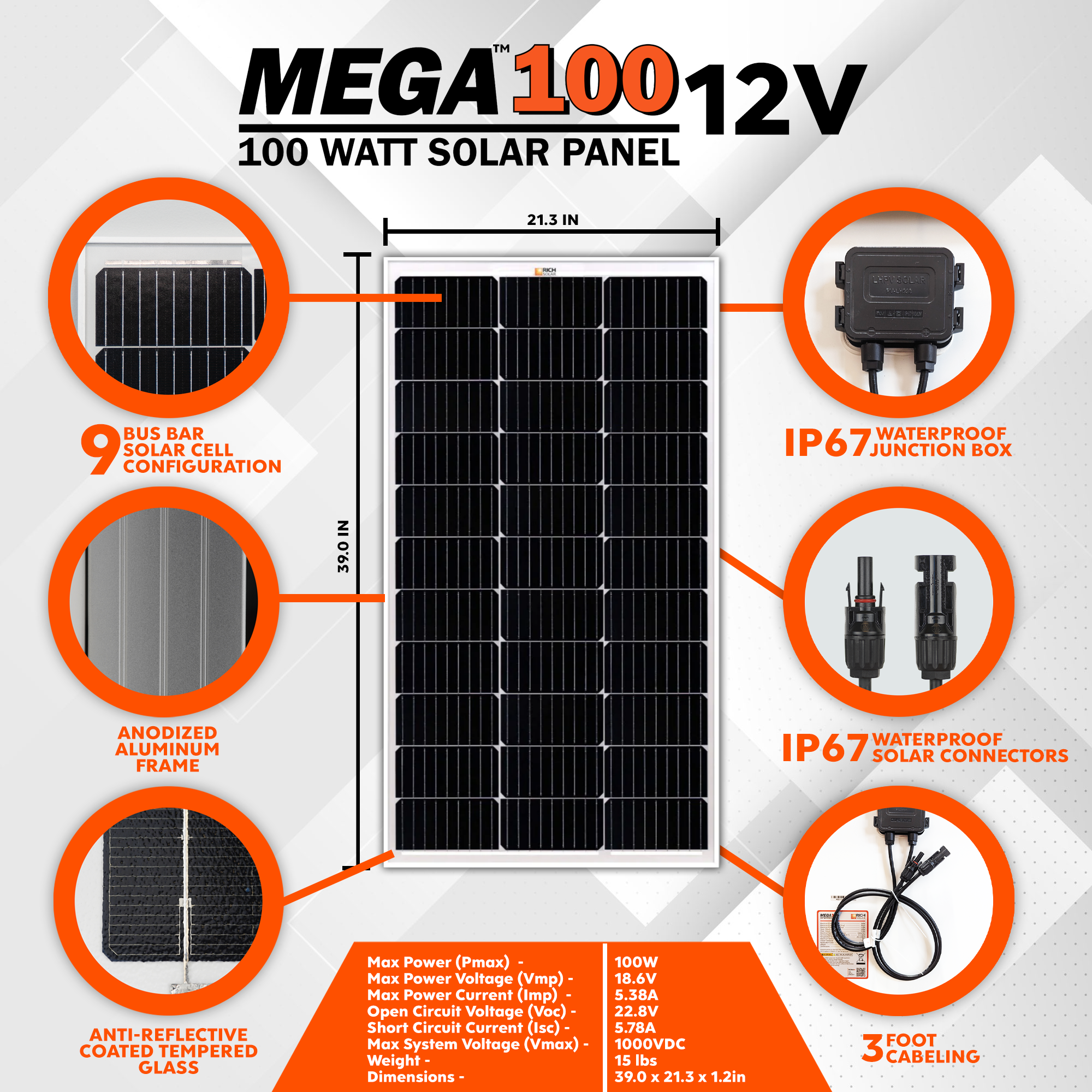 Rich MEGA 100 Watt Solar Panel Features