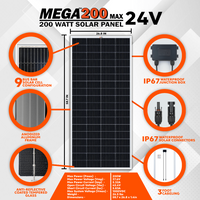 Rich MEGA PRO 200 Watt 24v Solar Panel | UL Certified