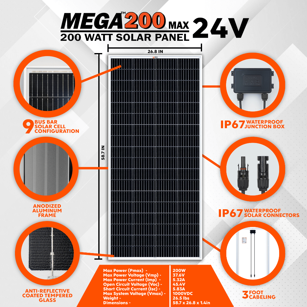 Rich MEGA PRO 200 Watt 24v Solar Panel | UL Certified
