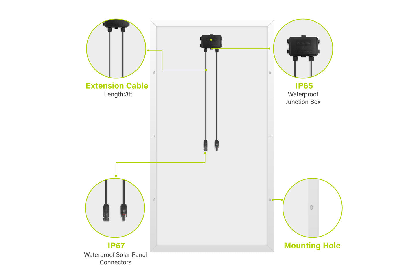 Backside of NewPowa 180W Monocrystalline 12V Solar Panel